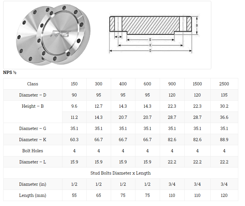 Flange Dimensions Flange Dimensions | My XXX Hot Girl